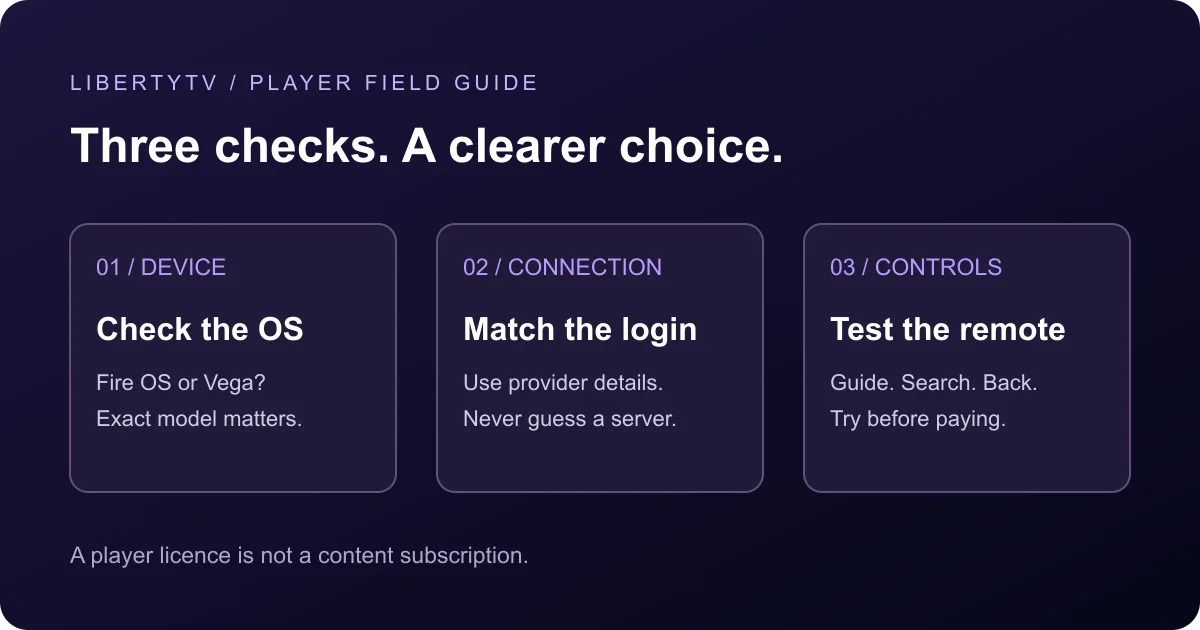 Three checks before choosing a TV player: device compatibility, login format and remote controls.